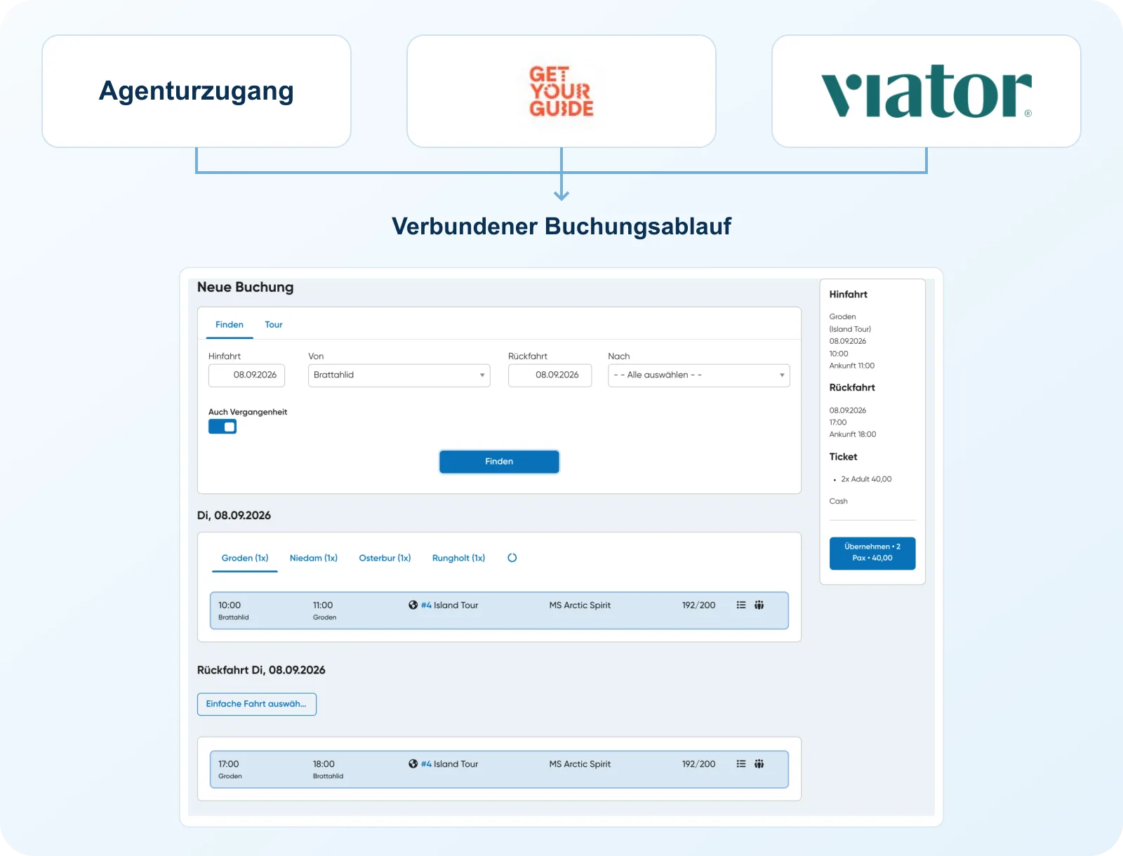 Travelmanager-Produktansicht mit aktuellen Screenshots und vorhandenen Kontextbildern.